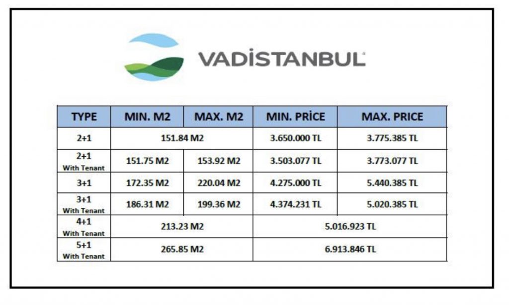 پروژه وادی استانبول vadi istanbul